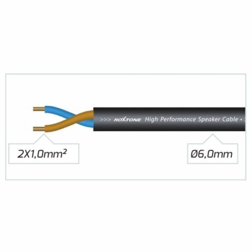 Kabel głośnikowy Roxtone Samurai SpeakOn 15m żyła