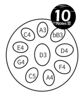 handpan hg10 nuty.jpg