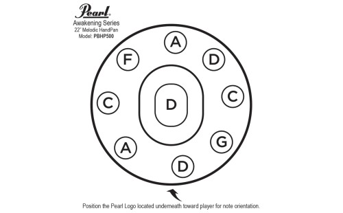 805-500_PBHP500-D-Minor-Note-Guide.jpg