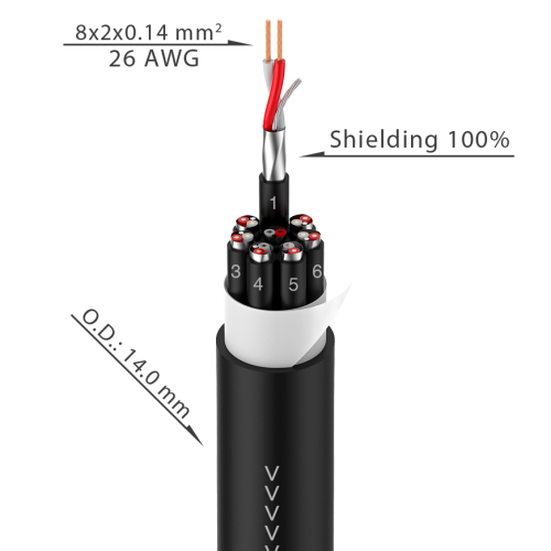 Kabel wieloparowy Roxtone MSL422CL0030