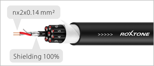 Kabel wieloparowy Roxtone MSL422CL0030