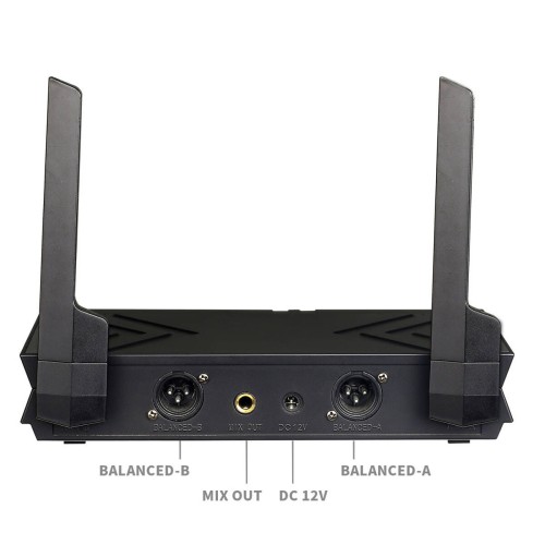 Bezprzewodowy system mikrofonowy Igo System U-777