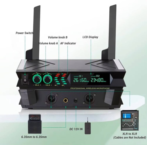 Bezprzewodowy system mikrofonowy Igo System U-777