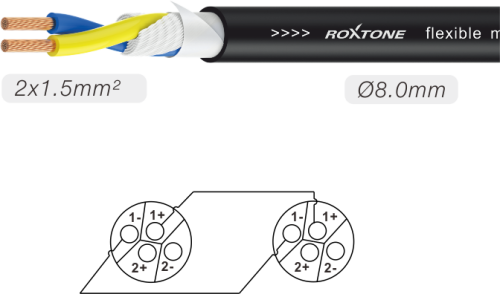Kabel głośnikowy 2 x 1,5mm² 2 x złącze głośnikowe 15m Roxtone MSSS215L15