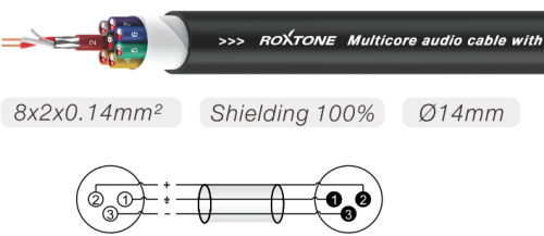 Kabel wieloparowy Roxtone MSL8CL3