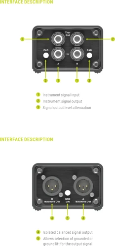 Dwukanałowy pasywny DI-box Musontek PD2L