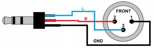 Red's Music MC1730 kabel mikrofonowy 3 m J3,5 XLR