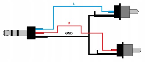 Red's Music AU1615 kabel audio 1,5 J3,5st - 2 RCA