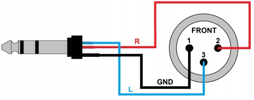 Red's Music MC1430 kabel mikrofonowy 3m J6,3st XLR