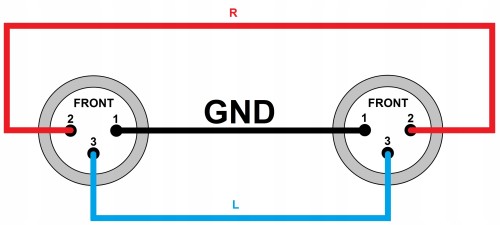 Red's Music MC1130 kabel mikrofonowy 3m XLRf XLRm