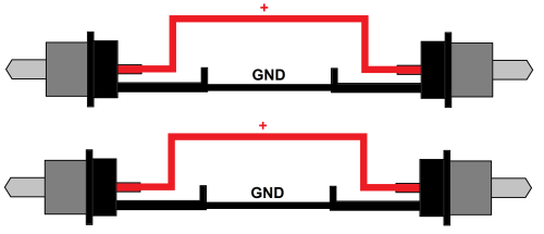 Red's Music AU1515 kabel audio 2 x RCA