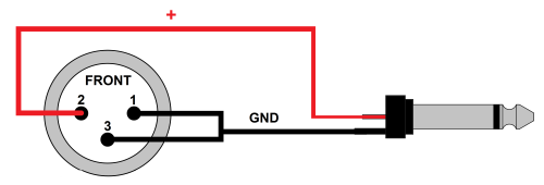 Red's Music MC1220 kabel audio mikrofon XLR-jack 2m