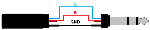 Red's Music AU2430 kabel audio jack st 6,3 - gniazdo jack