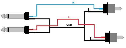 Red's Music AU1430 kabel audio 2rca x 2 jack 6,3 3 m